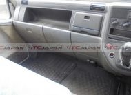 MITSUBISHI CANTER (2003)