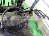 TOYOTA FORKLIFTS (2016)