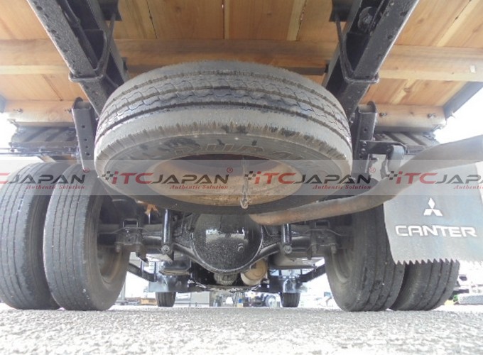MITSUBISHI CANTER (2003)